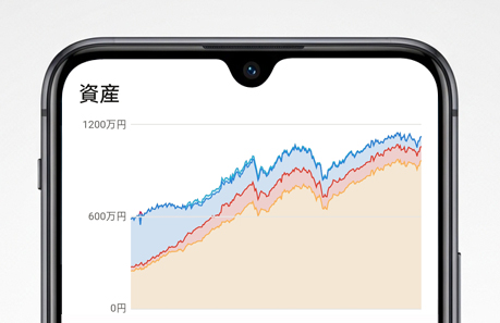 積上面グラフの資産推移
