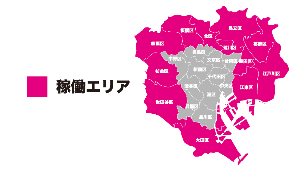 operating_area