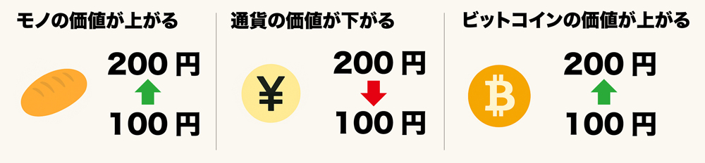 bitcoin_comparison
