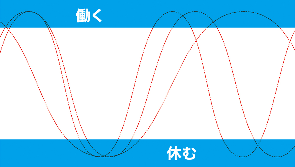 food_delivery_cycle_02