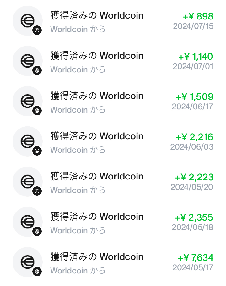 worldcoin_income