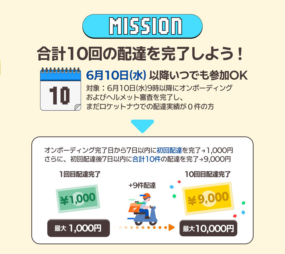 ロケットナウの新規配達キャンペーンの詳細