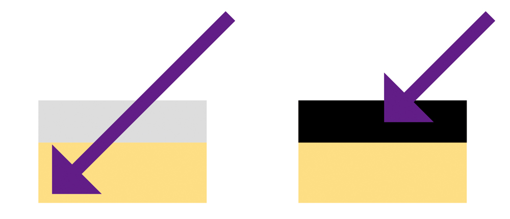 ultraviolet