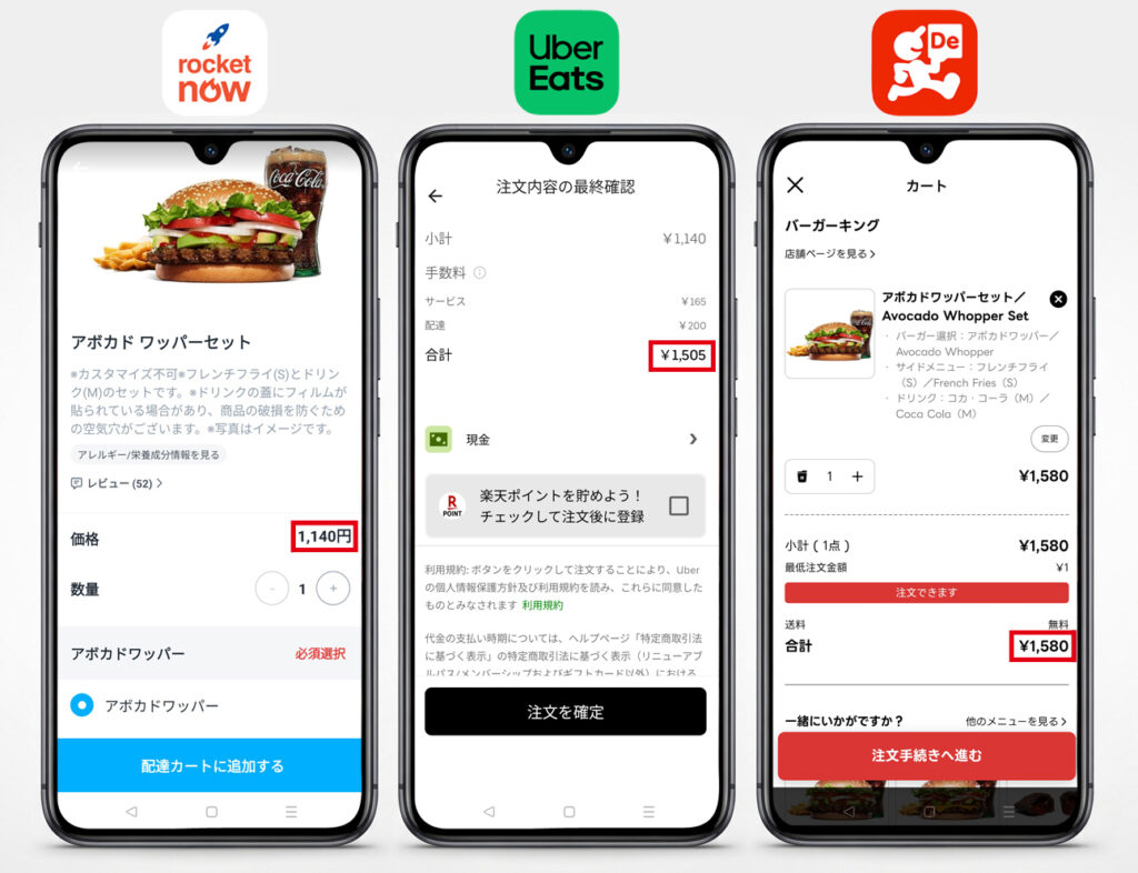 Rocket Now, Uber Eats, 出前館の注文価格の比較