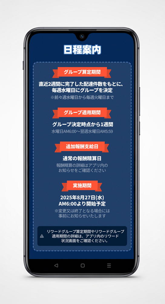 ロケットナウのリワードプログラムの日程